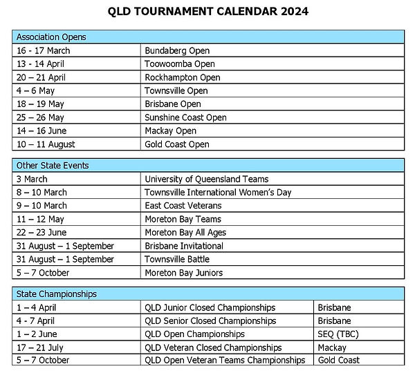 Tournament Calendar GOLD COAST TABLE TENNIS ASSOCIATION
